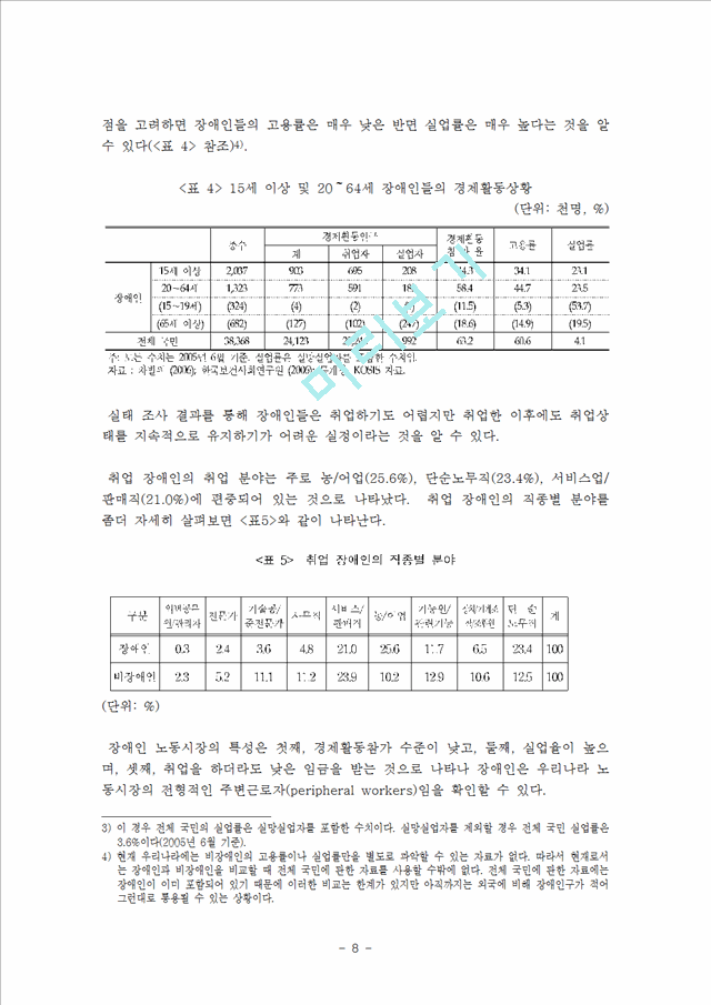 1000원]장애인 고용 정책의 문제점과 해결방안.hwp